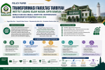 POLICY PAPER (TRANSFORMASI FAKTA INHAFI BAWEAN MENUJU FAKULTAS UNGGUL, KOMPETITIF, EDUPRENEURSHIP, DAN BERKARAKTER PESANTREN TAHUN 2045) faktatransformasi