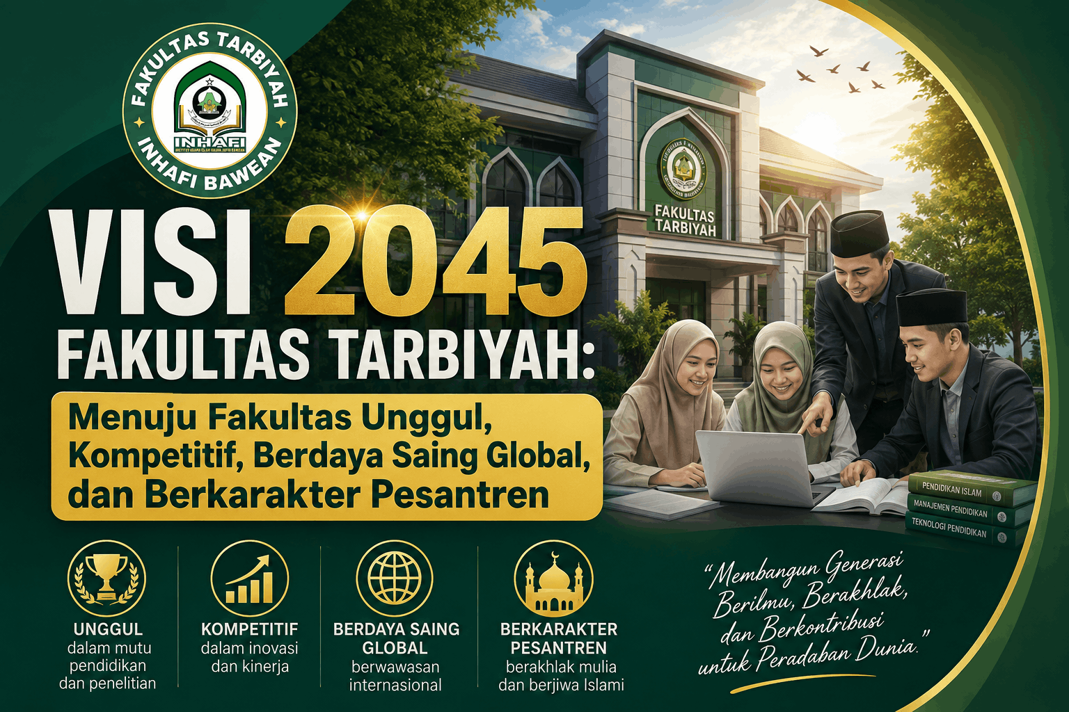 VISI 2045 FAKULTAS TARBIYAH: Menuju Fakultas Unggul, Kompetitif, Berdaya Saing Global, dan Berkarakter Pesantren